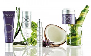 Forever Skincare System