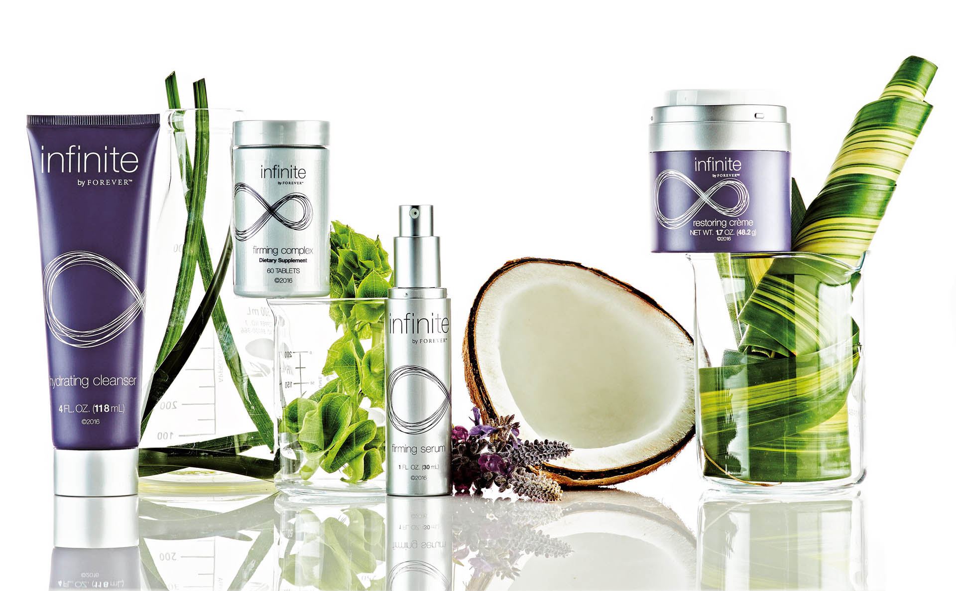 Forever Skincare System